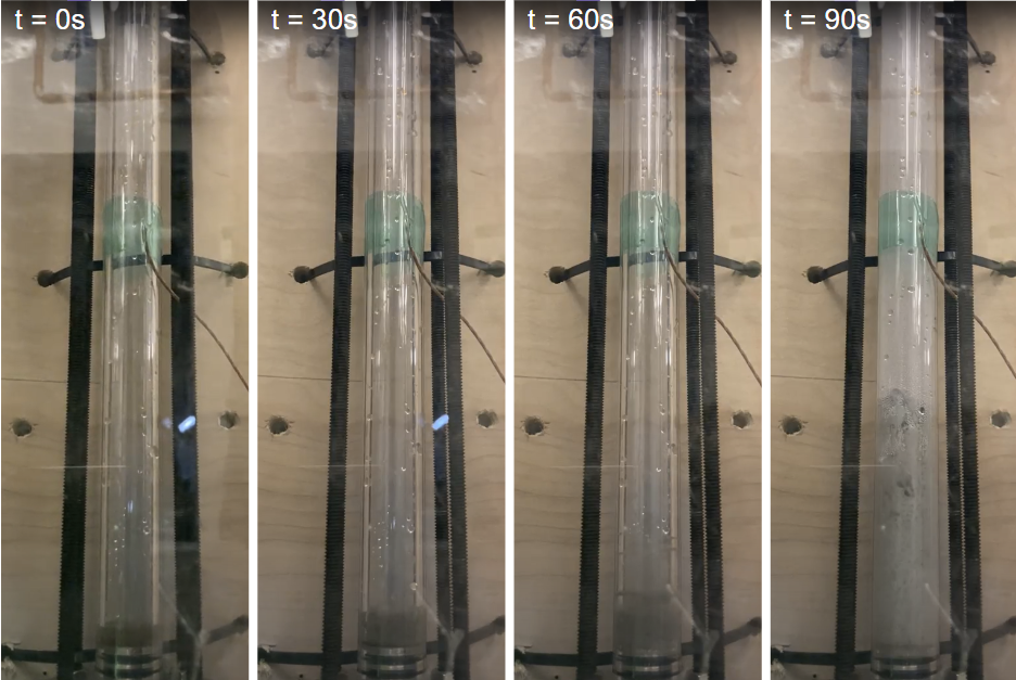 Timestamps from an experiment